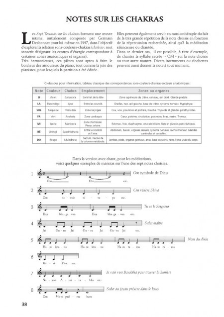 Desbonnet [I]Sept toccatas sur les chakras pour piano[/I]