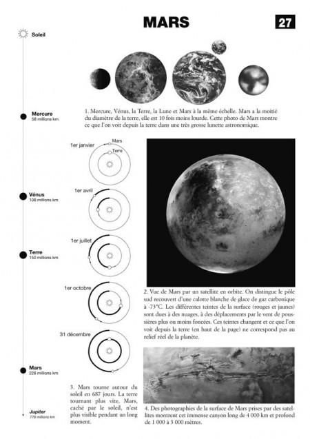 Astronomie au cours moyen