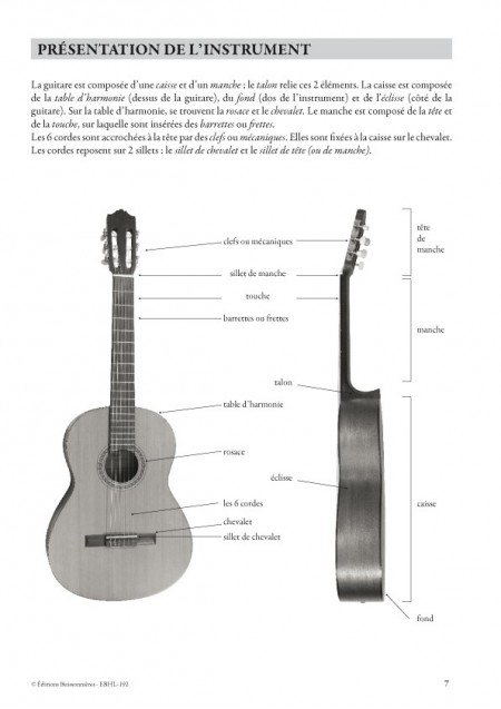 Débuter la guitare par les accords, Henri Le Bras