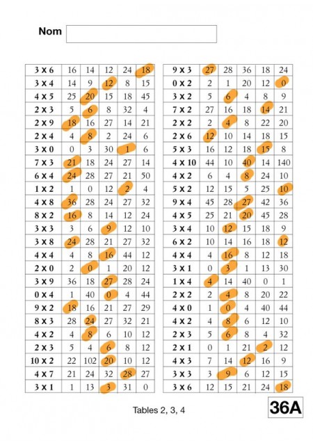 Le calcul mental au cours élémentaire