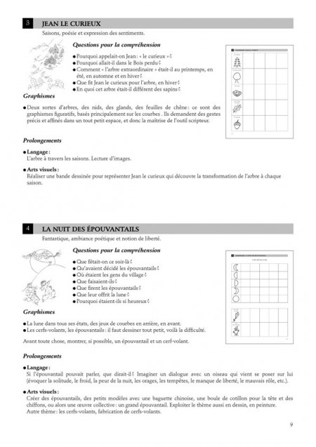 Récits et graphismes aux cycles 1 et 2