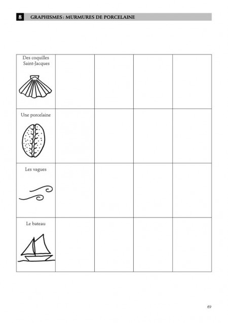 Récits et graphismes aux cycles 1 et 2