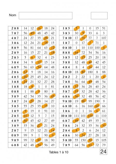 Le calcul mental au cours moyen