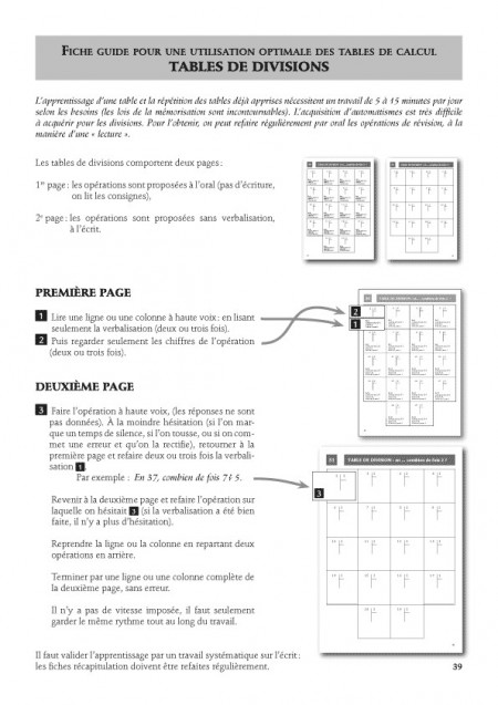 Techniques opératoires au cycle III