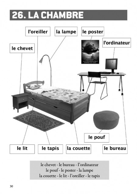 Vocabulaire au CP et CE1