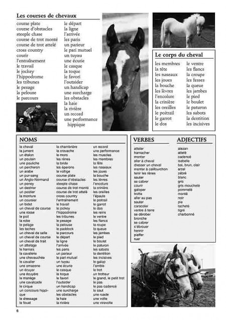 Vocabulaire pour l'expression écrite au cycle 3