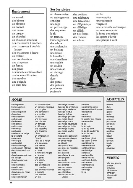 Vocabulaire pour l'expression écrite au cycle 3