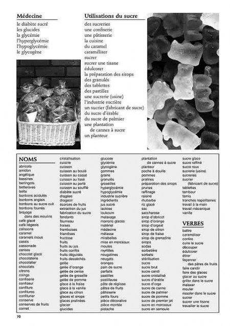 Vocabulaire pour l'expression écrite au cycle 3