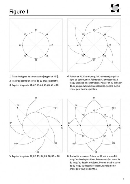 Compas pour les cours de géométrie et le dessin technique