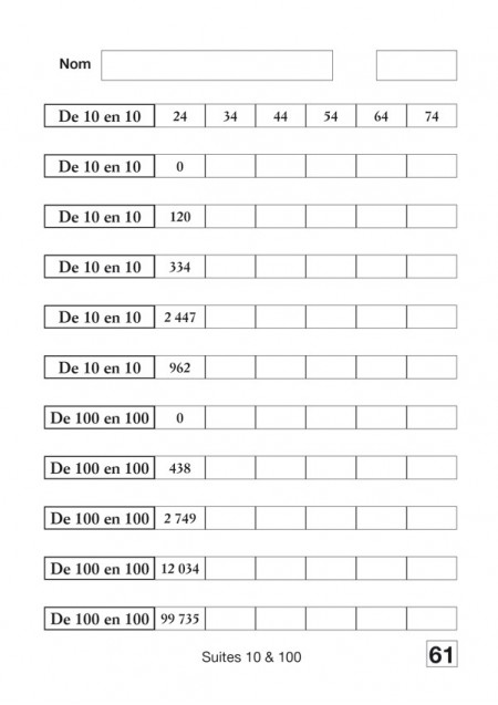 Le calcul mental au cours moyen