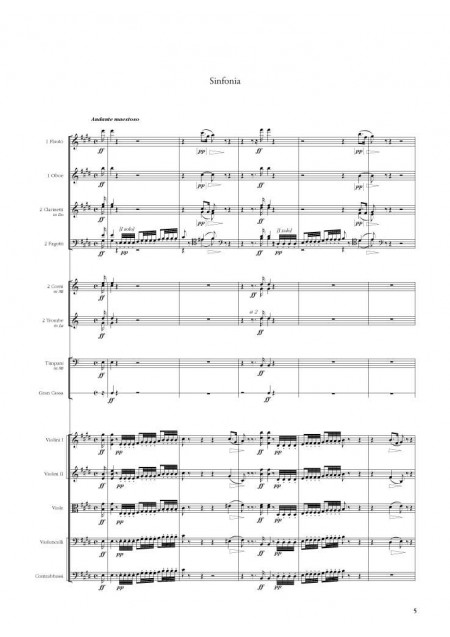 ROSSINI, Le Barbier de Séville : Sinfonia (ouverture)
