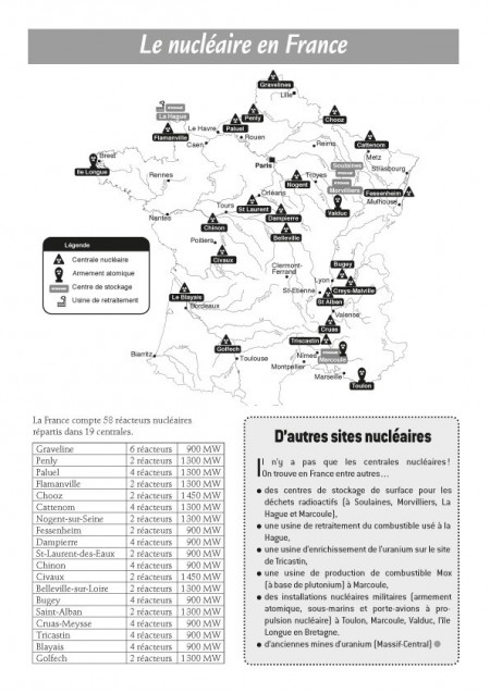 Je voudrais savoir : L'énergie nucléaire