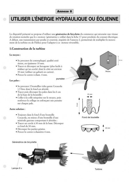 Électricité et réalisations technologiques