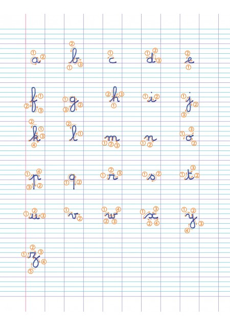 Mon cahier d'écriture en grande section de maternelle - Marie Etevenon -  Librairie La Fureur de Lire
