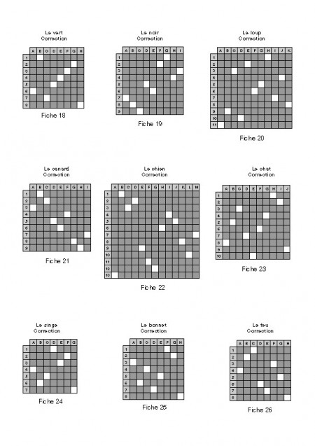 Expressions françaises - cycle 3