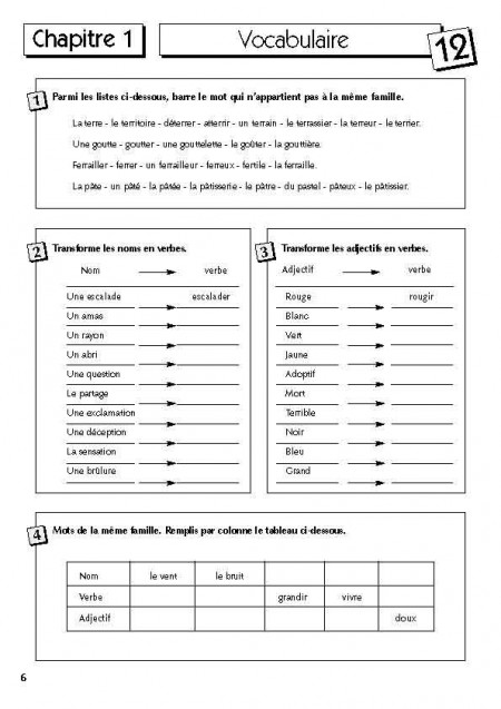 Le français par le roman [I]Thorag, le clan des grottes[/I]