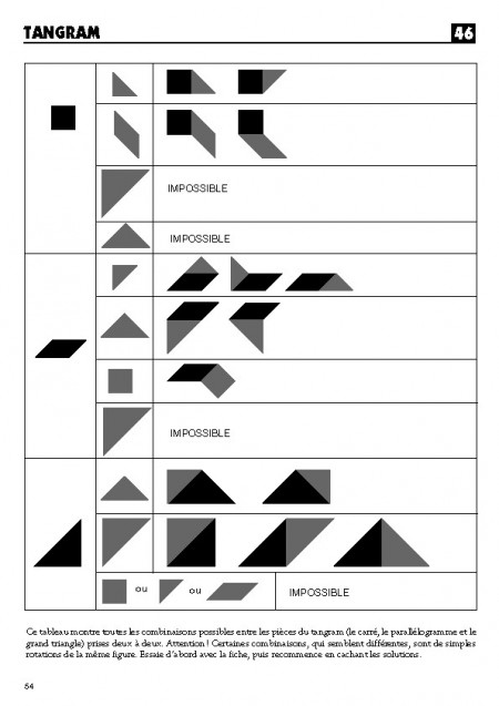 Géométrie au cycle 3