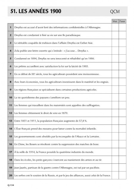 La gazette de la terre - Histoire au cycle III - volume 4