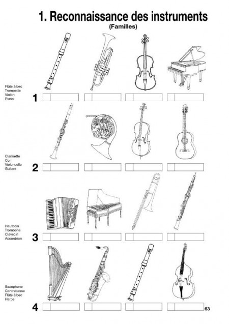 Trois instruments de musique dont vous ignoriez l'origine moyen