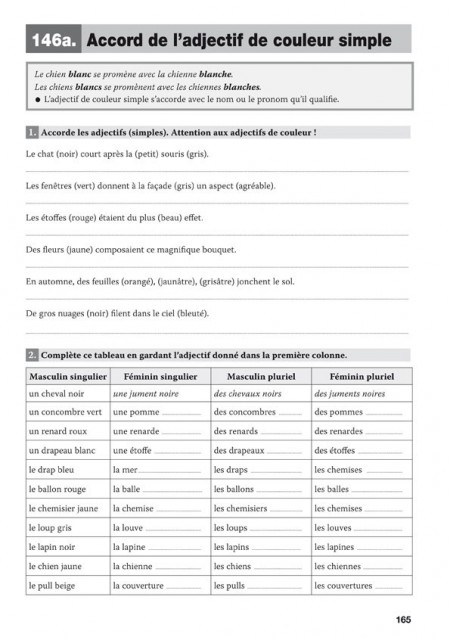 Scop Les Editions buissonnieres - 200 exercices d'orthographe pour