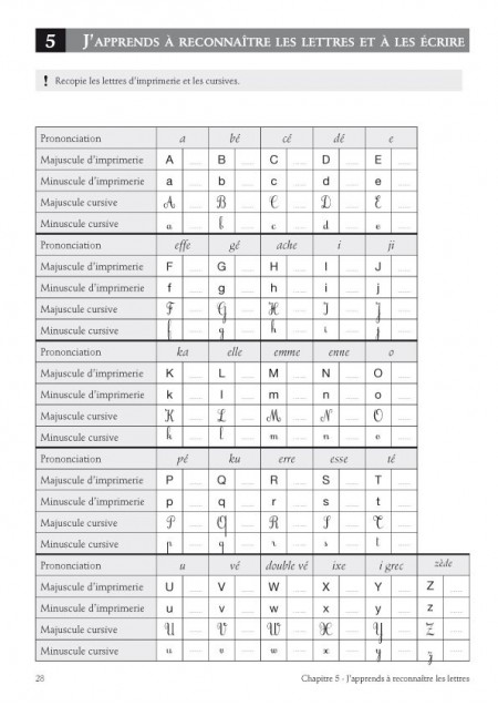 Apprendre l'orthographe vol.1 ? Orthographe d'usage